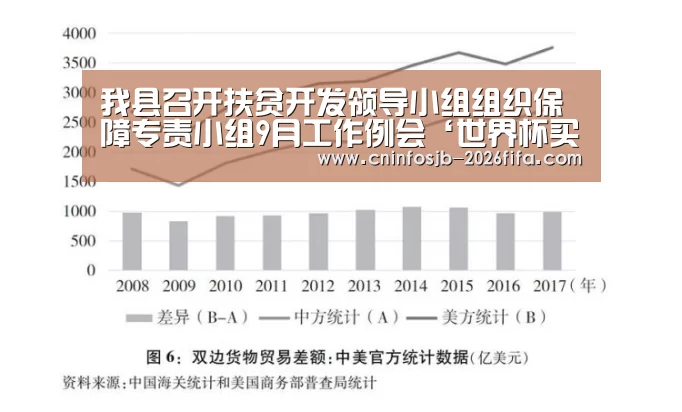 我县召开扶贫开发领导小组组织保障专责小组9月工作例会‘世界杯买球’
