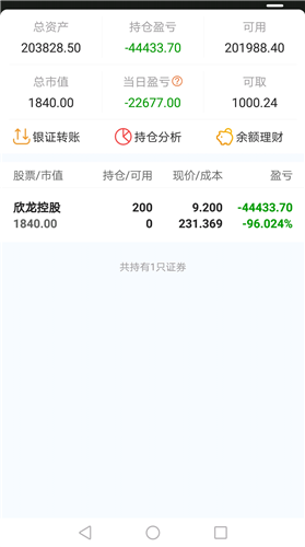 世界杯买球平台